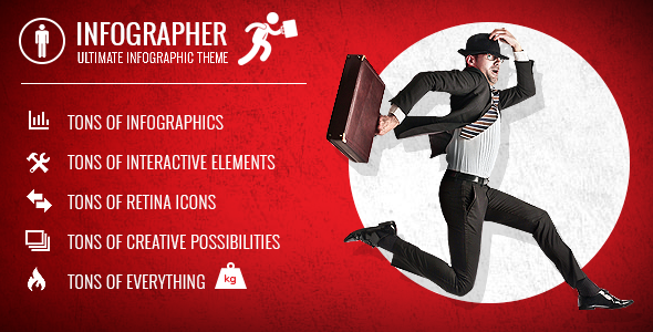 Infographer WordPress theme