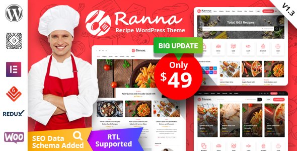 Ranna WordPress theme